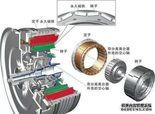 FAULHABERFAULHABER電機(jī)傳動(dòng)