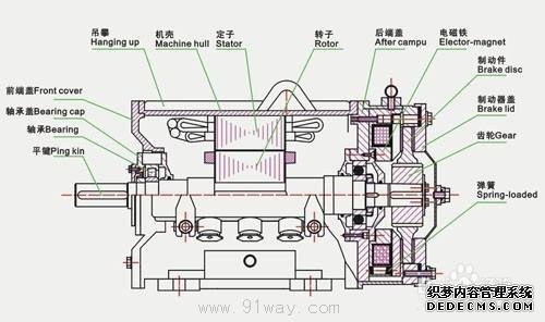 FAULHABERFAULHABER電機(jī)保養(yǎng)