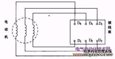 FAULHABERFAULHABER電機(jī)接線