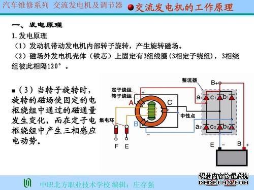 發(fā)FAULHABERFAULHABER電機(jī)工作原理