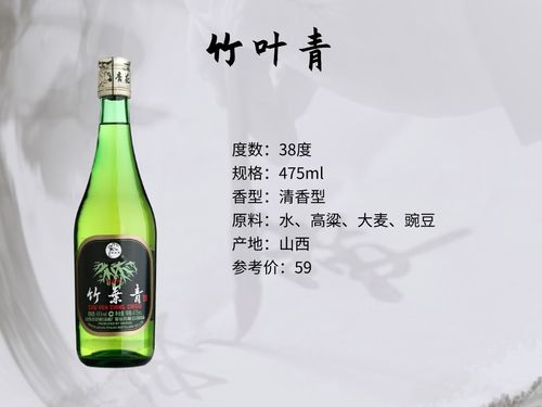 十二款光瓶白酒，每一瓶都是良心口糧酒